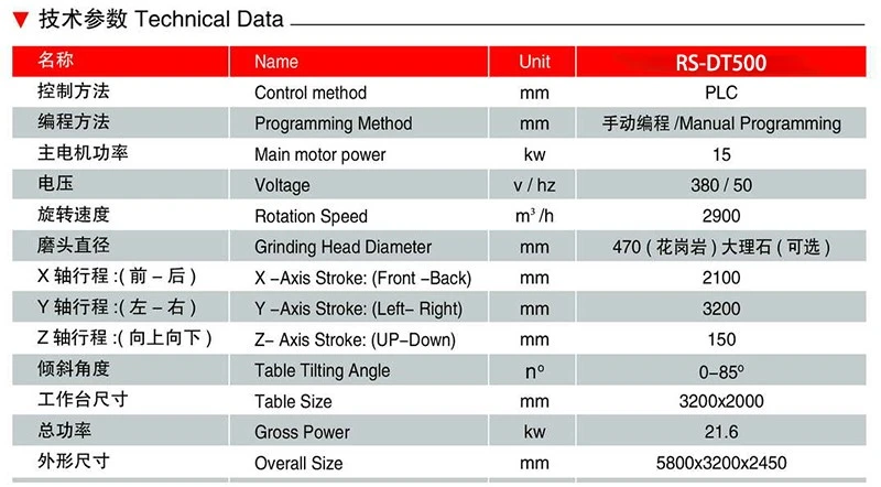single head polishing machine price single head polishing machine price
